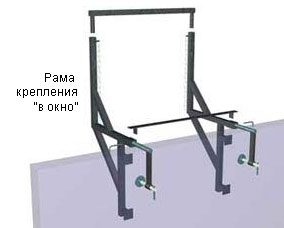 рама крепления мусоропровода строительного от РИНСТРОЙ СПб рама крепления мусоропровода строительного от РИНСТРОЙ СПб